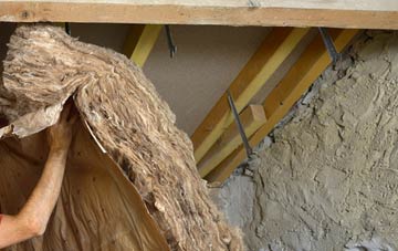 Mossend pitched roof insulation costs